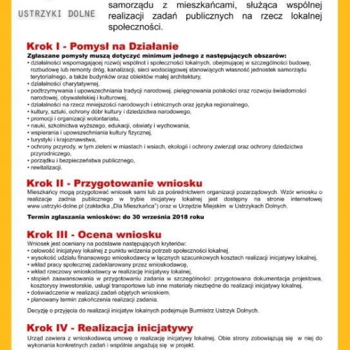 Inicjatywa lokalna - nabór wniosków